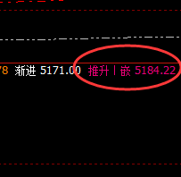 螺纹:精准振荡,结构完美,规则乃是它的克星