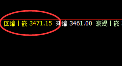 沥青:精准完成低点回补修正,回升结构进入周线