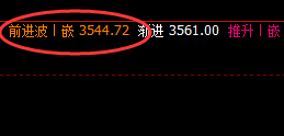 沥青:精准完成低点回补修正,回升结构进入周线