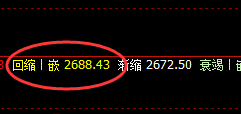 燃油:精准止跌回升,整个波动结构完美无误