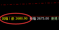燃油:精准完美回补洗盘结构,快速止跌回升
