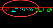 甲醇:精准策略、完美回撤,无损应对