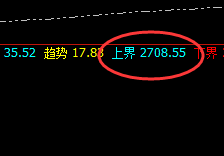 燃油:疯狂下跌的背后,也逃不开规则化的神奇约束