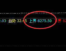 塑料:小品种,大波动,准策略,完美跟