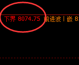 塑料:小品种,大波动,准策略,完美跟