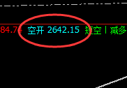 焦炭:日线上界精准触及,感受快乐 的回撤