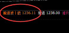 铁矿石:精准策略、神奇而完美的跟踪波动结构
