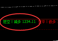铁矿石:精准策略、神奇而完美的跟踪波动结构