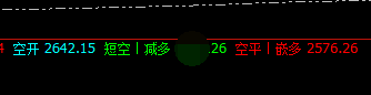 焦炭：精准规则化交易策略，短线1.2-1.5的利润