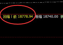 沪铝:没有任何人的主观思维可以改变价格规则
