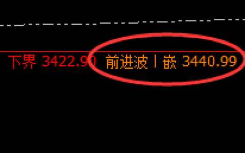 沥青：精准触及高点，疯狂直线下跌