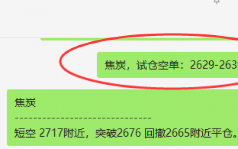 焦炭：VIP精准触及（短空）突破240点
