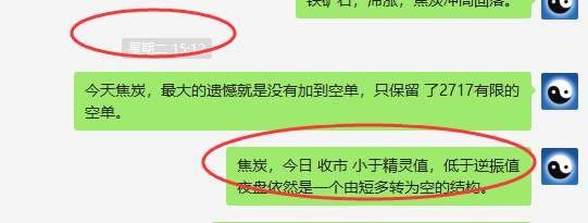 焦炭：VIP精准触及（短空）突破240点