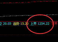 铁矿石:精准波动,规则化交易心神向往