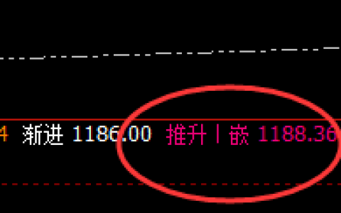 铁矿石：精准规则化，定势、取价、应对一气呵成