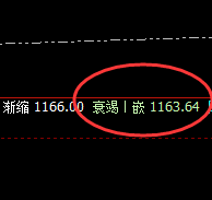 铁矿石:精准规则化,定势、取价、应对一气呵成