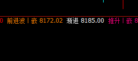 塑料：任何品种都逃不开价格规则的约束