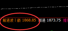 焦煤:4小时精准回撤低点,午后触及前进波