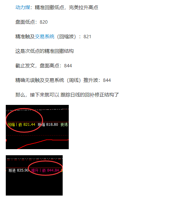 动力煤:按照规则精准完成回补修正第一个结构