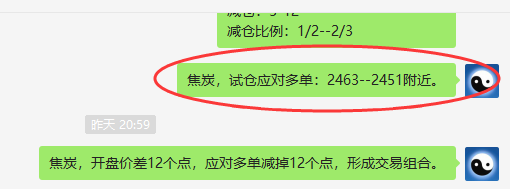 焦炭:VIP精准(短空+应多)单日利润 接近大 满贯