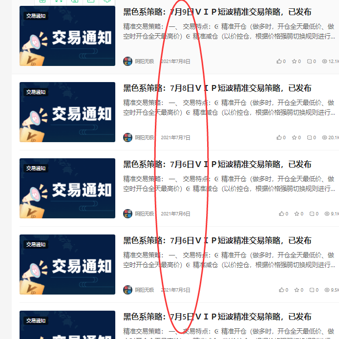 VIP策略:本周跟踪发布(一周)VIP交易实例,胜率95%以上