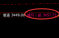 沥青:精准无误完成日线价格结构的波动