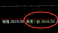 燃油:洗的是盲目,拉的是结构,利润滚动而来