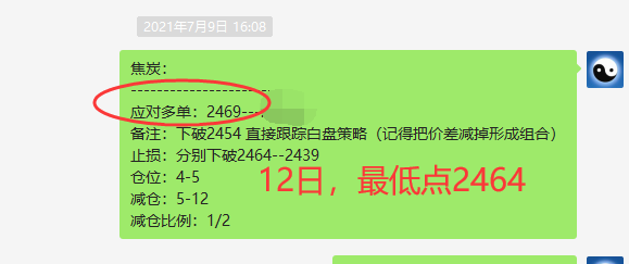 焦炭:短线VIP精准策略,(短多)利润 突破120点