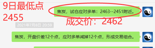 焦炭:短线VIP精准策略,(短多)利润 突破120点