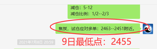 焦炭:短线VIP精准策略,(短多)利润 突破120点