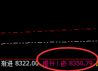 硅铁:必然的精准波动,合理的回补修正
