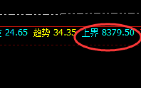 塑料：精准大波动，结构藏真金