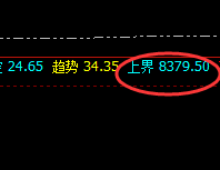 塑料:精准大波动,结构藏真金