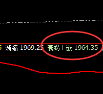 焦煤:精准洗盘,回升稍有牵强,不改宽洗预期