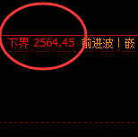 燃油:精准转折、精准策略,利润 也疯狂