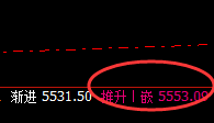 沪银:精准策略,规则化无损交易