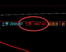 焦煤:一个轻松超越95%交易胜率的品种