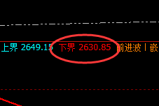 焦炭:价差式精准运行结构,专治各种不服