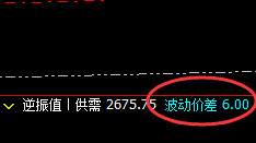 焦炭:价差式精准运行结构,专治各种不服