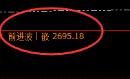 焦炭:价差式精准运行结构,专治各种不服