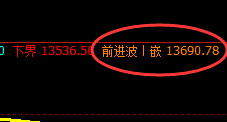 橡胶:回补修正结构,精准冲高回落