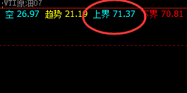 美原油:系统上界实现精准触及,并快速极端回撤