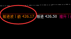 原油:升撤结构都体现出精准波动,可谓是我行我素