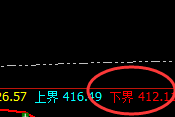 原油:升撤结构都体现出精准波动,可谓是我行我素
