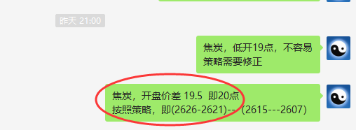 焦炭:VIP精准策略(应对多单)单日利润 突破110点