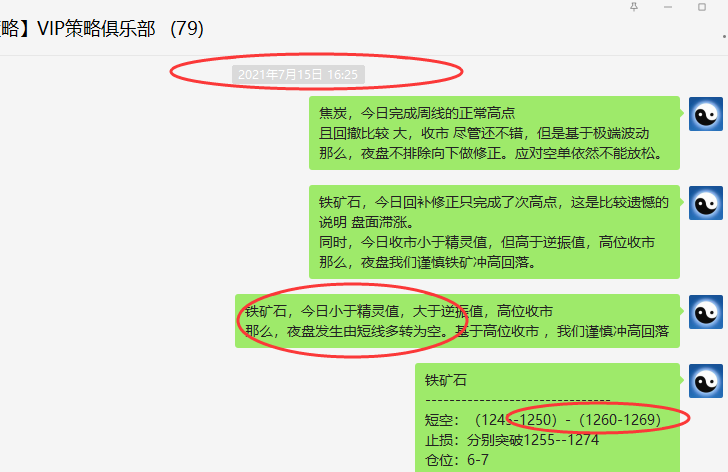 铁矿石:VIP精准策略(短空)利润突破135点以上