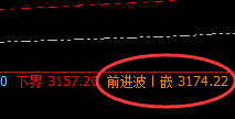 沥青:4小时结构精准回撤,完美回补修正止跌回升