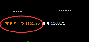 铁矿石：精准波动，温柔的利润