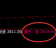 燃油:日线正常高点精准触 冲高回落