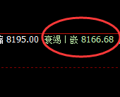 塑料:从日线到周线,价格精准回撤,无畏无俱